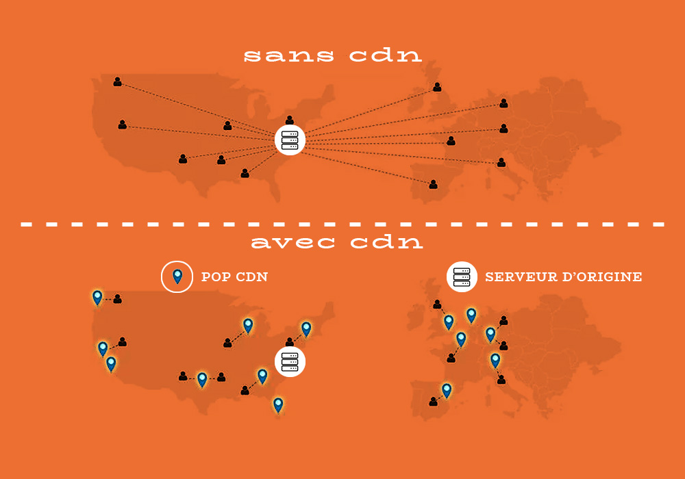 cdn-illus-2